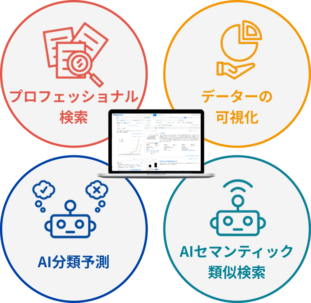 AI特許検索・分析プラットフォーム Patentfield（パテントフィールド）