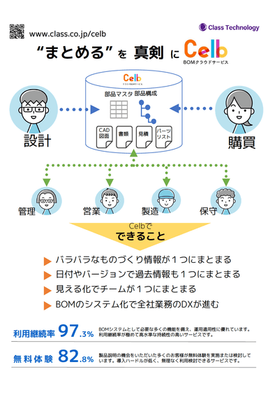 クラウド部品表サービスCelb カタログ資料