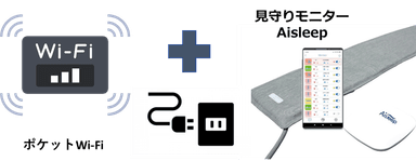 介護施設向け見守りセンサーAisleep 無料レンタル
