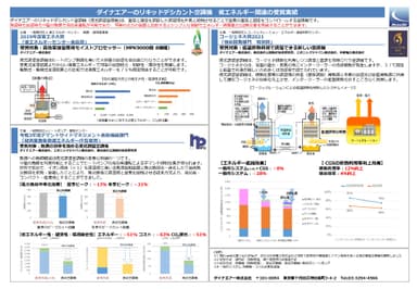 ダイナエアー　省エネルギー関連受賞履歴 資料