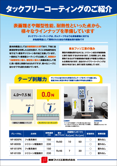 『くっつかない』タックフリーコーティング