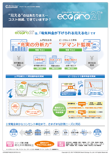 エコプロ21 カタログ　資料