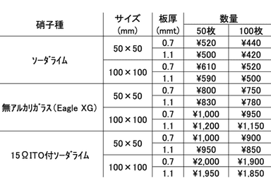 カットガラス販売(注文)