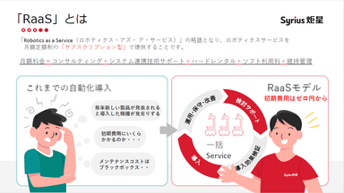 AMRのサブスクリプション形式「RaaS」（Robotics as a Service）資料