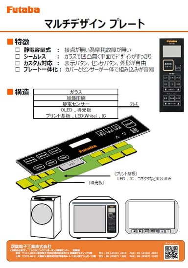 マルチデザイン プレート資料