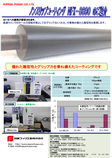 グリップ力と非粘着性を両立した新技術 ノンスリップコーティング